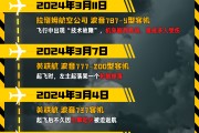 青海印度空难伤亡惨重，安全事故频发，波音再添“麻烦事”｜图览天下